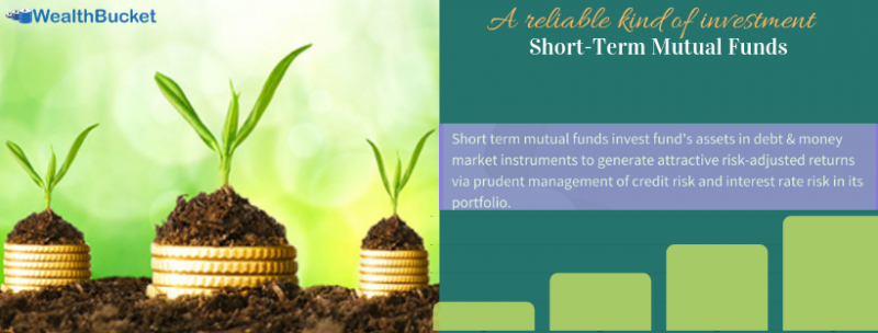 best mutual fund to invest