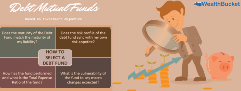 best mutual fund to invest