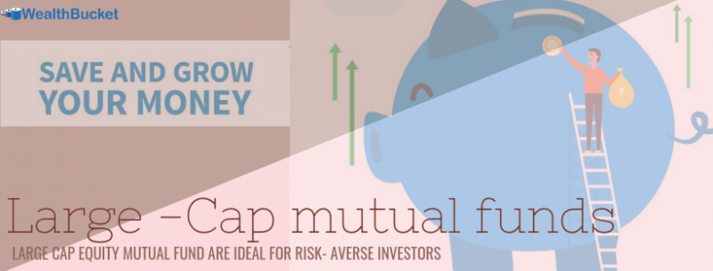 best mutual fund to invest