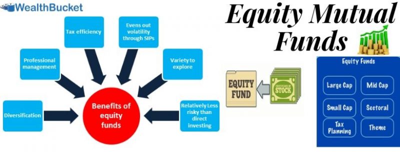 best mutual fund to invest