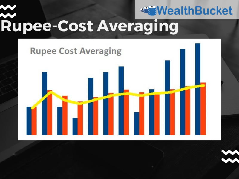 rupee-cost averaging