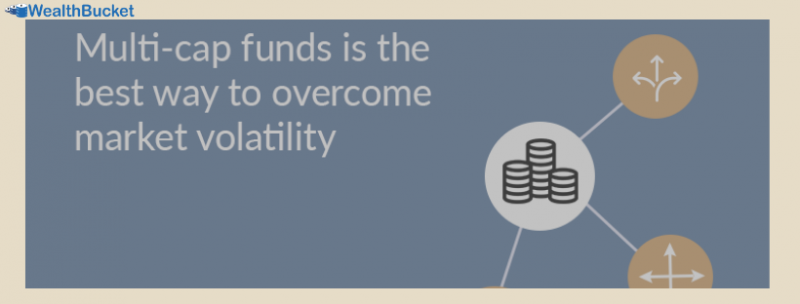 best mutual fund to invest