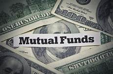 Best performing mutual funds inida