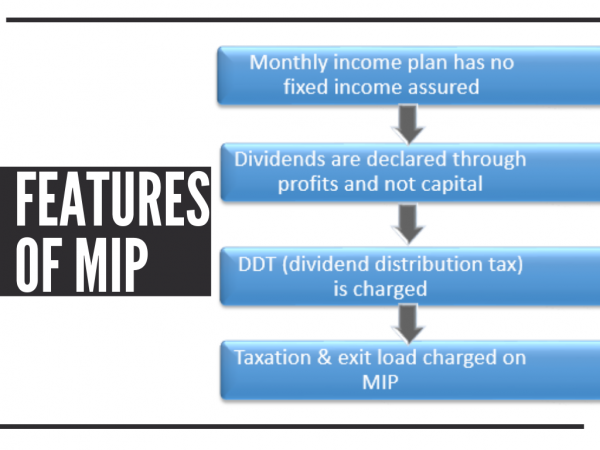 mip funds