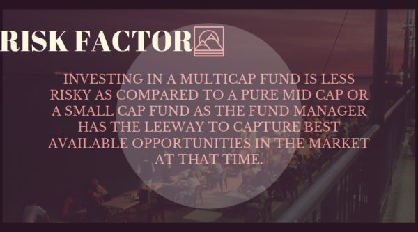 multicap fund