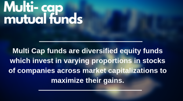 multicap fund