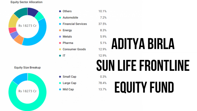 best large cap mutual funds