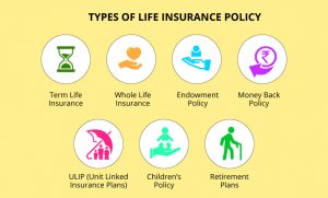 Life Insurance Policies and Plans