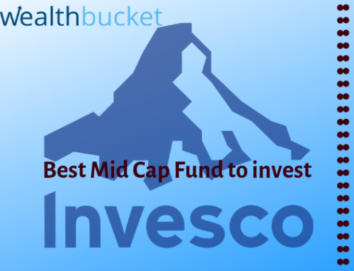 Invesco India Mid Cap Fund | All the Latest Details |