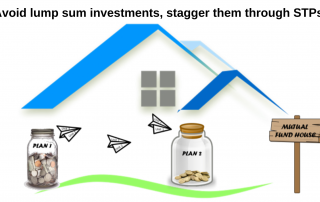 stp mutual fund