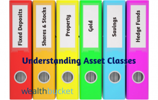 asset class