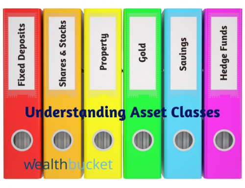 Asset Class: Meaning, Types & Diversifying Your Portfolio