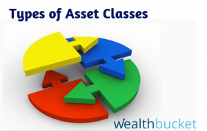 Asset Class