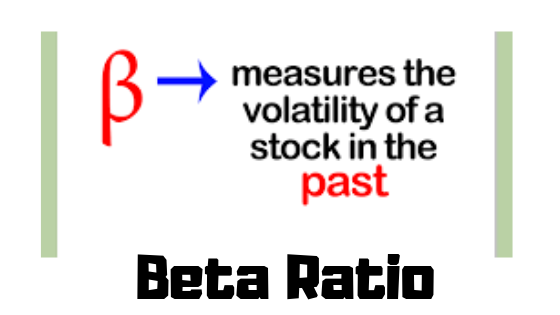 Mutual Fund Risk Ratio