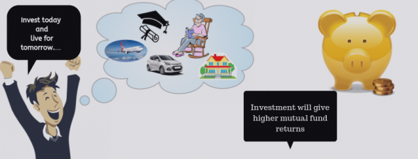 mutual fund returns