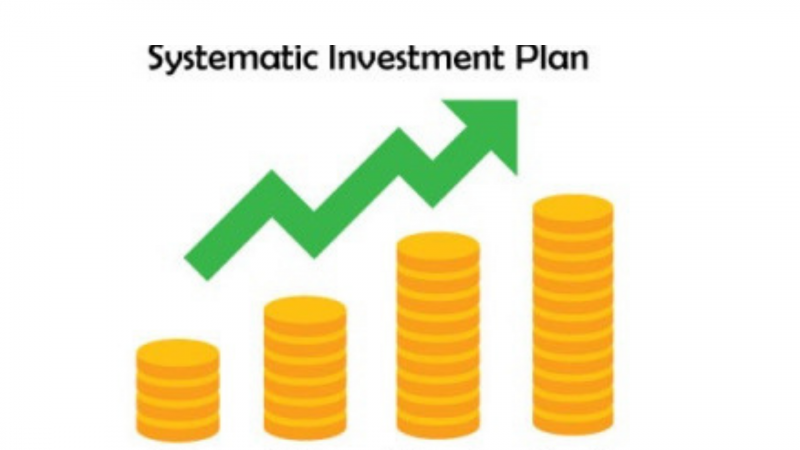 Mutual fund taxation