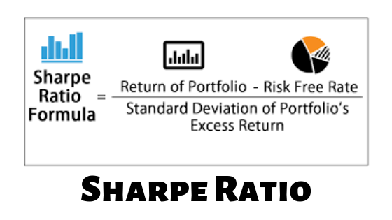 Mutual Fund Risk Ratio