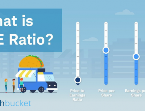 Importance of PE Ratio for Investing in Mutual Funds