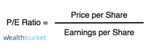 pe ratio