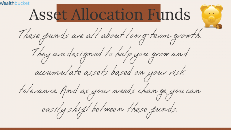 Asset Allocation Funds